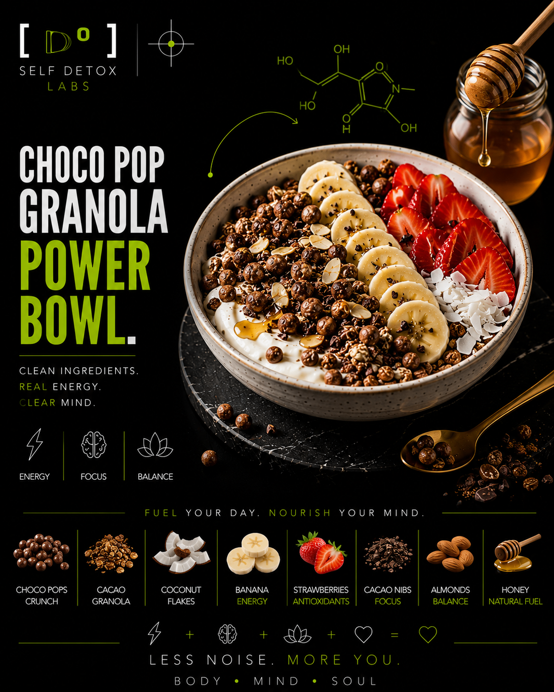 Choco Pop Granola Power Bowl recipe card