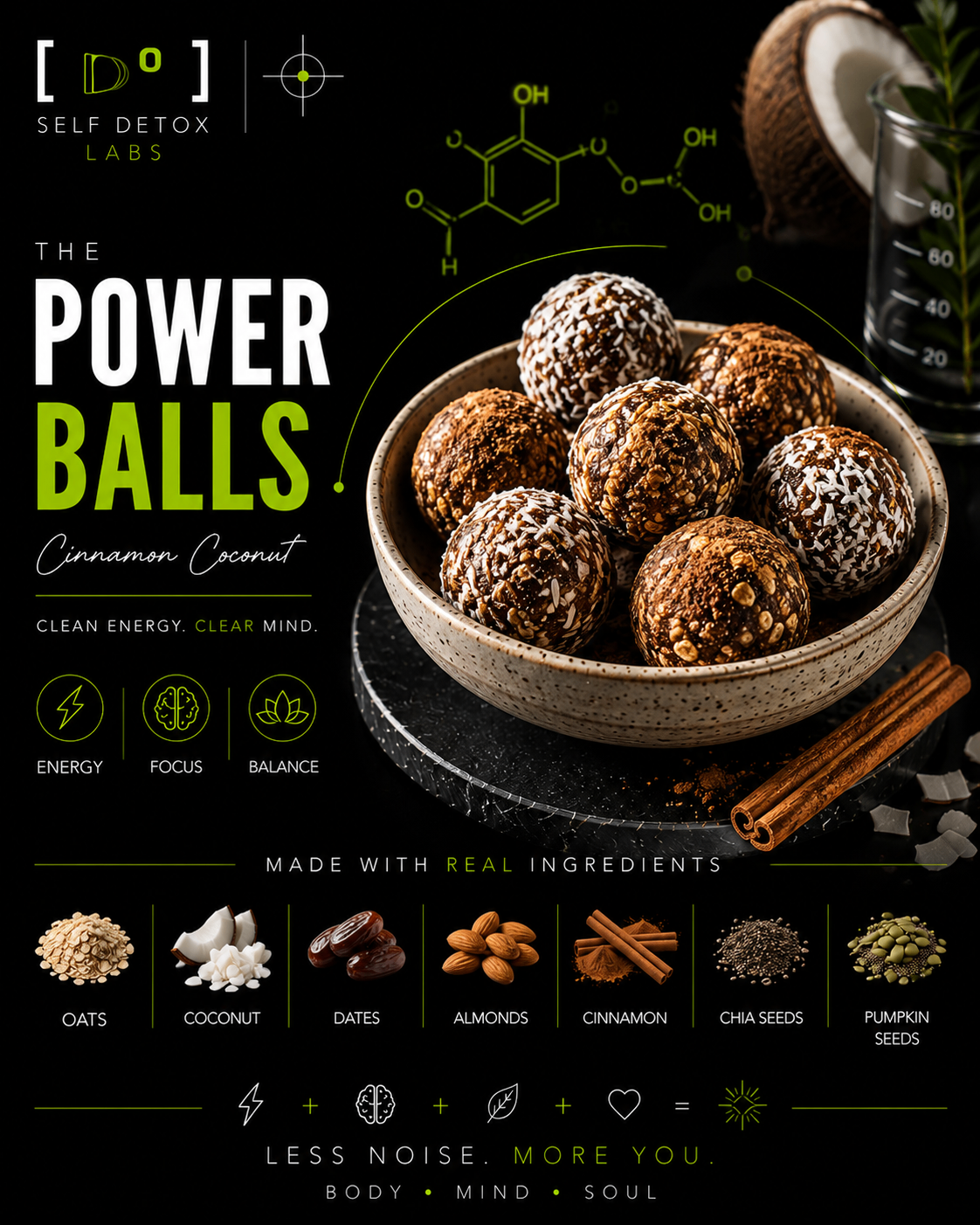 Cinnamon Coconut Power Balls recipe card