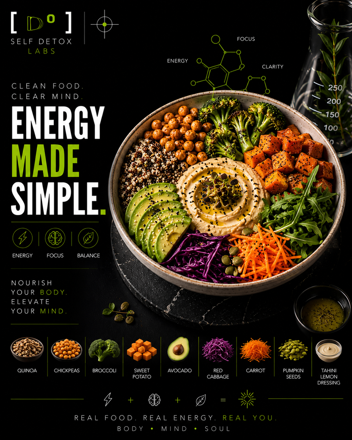 Energy Made Simple power bowl recipe card